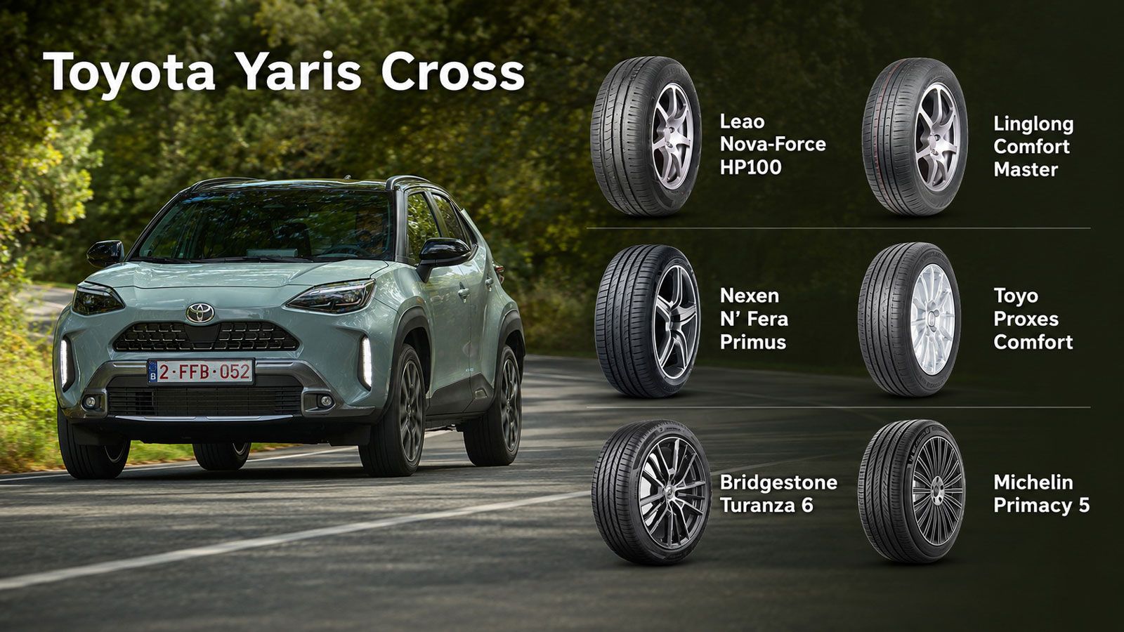 6 θερινά ελαστικά για το best-seller Toyota Yaris Cross: Τι επιλέγω;