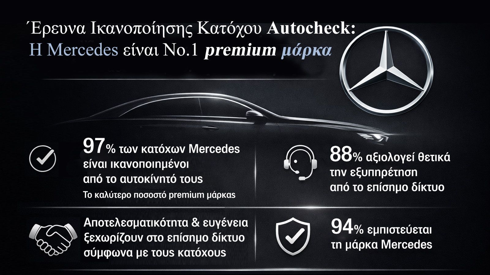 Οι κάτοχοι αναδεικνύουν τη Mercedes ως την καλύτερη premium μάρκα σε after sales