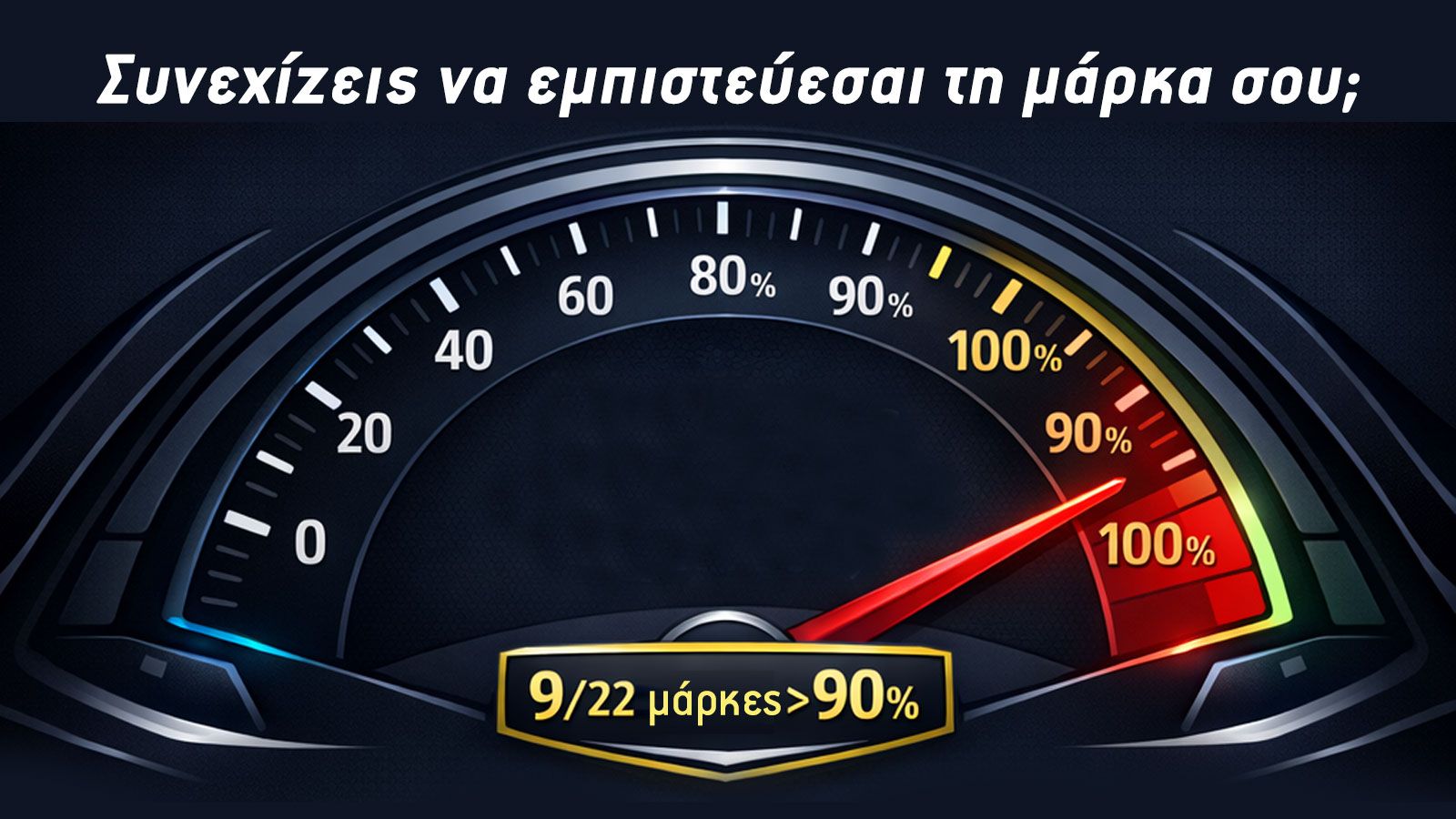 Έρευνα 2026: Οι 9 μάρκες που δικαιώνουν και μετά την αγορά τους κατόχους 