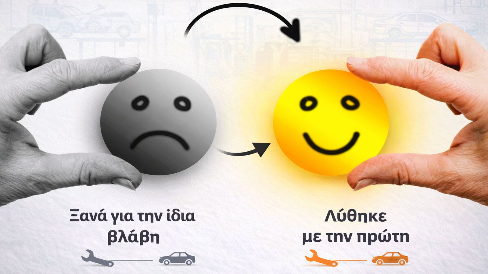 Συνεργεία που δεν πας ξανά & ξανά για το ίδιο πρόβλημα - Ποιες μάρκες αρίστευσαν;