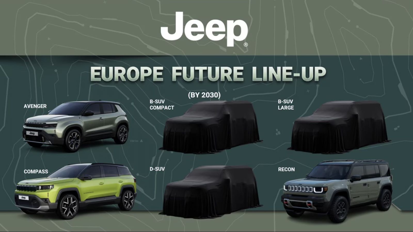 Jeep Europe Future Line-Up 
