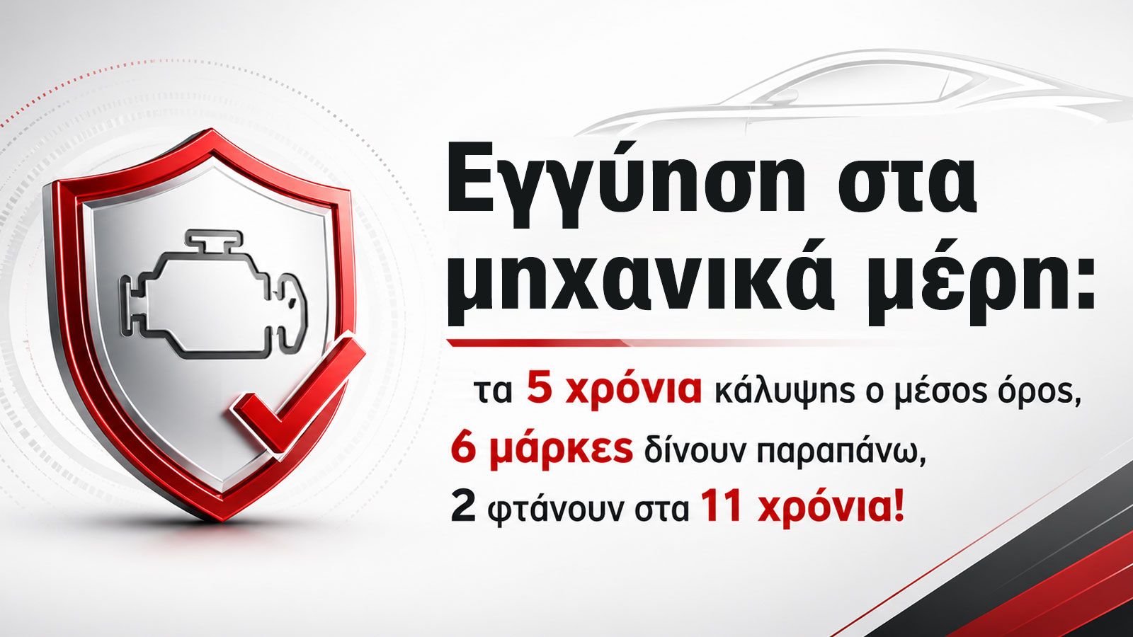Εργοστασιακή εγγύηση αυτοκινήτου: Πόσα χρόνια δίνει κάθε μάρκα το 2026