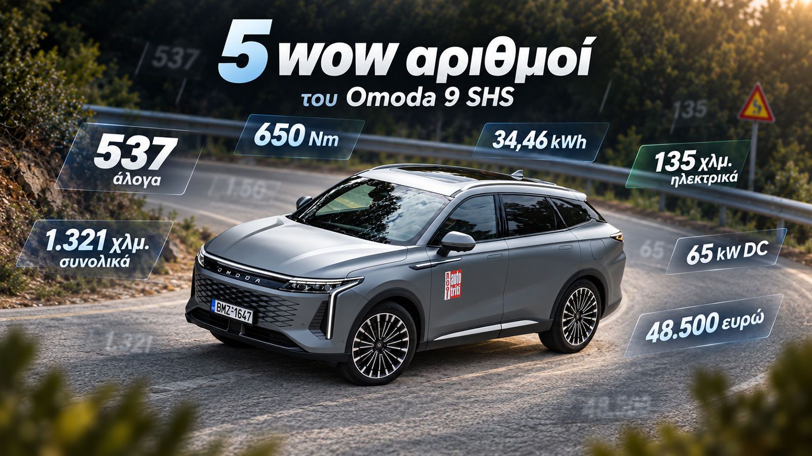 Omoda 9 SHS: 5 «wow» αριθμοί για το SUV των 537 ίππων