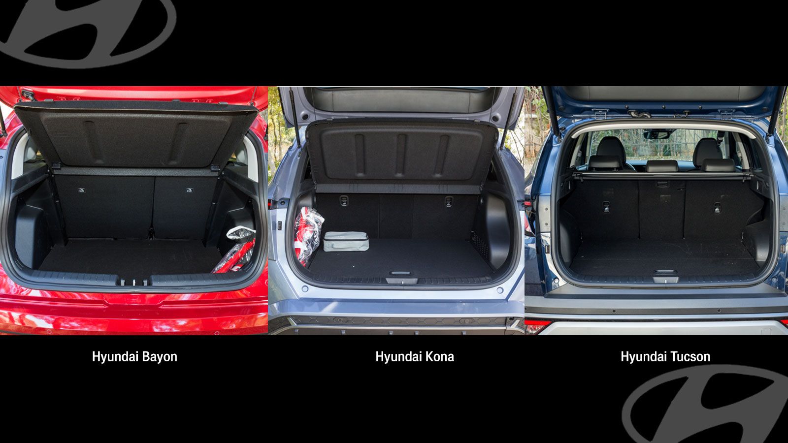 Hyundai Βayon, Kona και Tucson: 3 SUV με 20, 25 και 30 χιλιάδες ευρώ