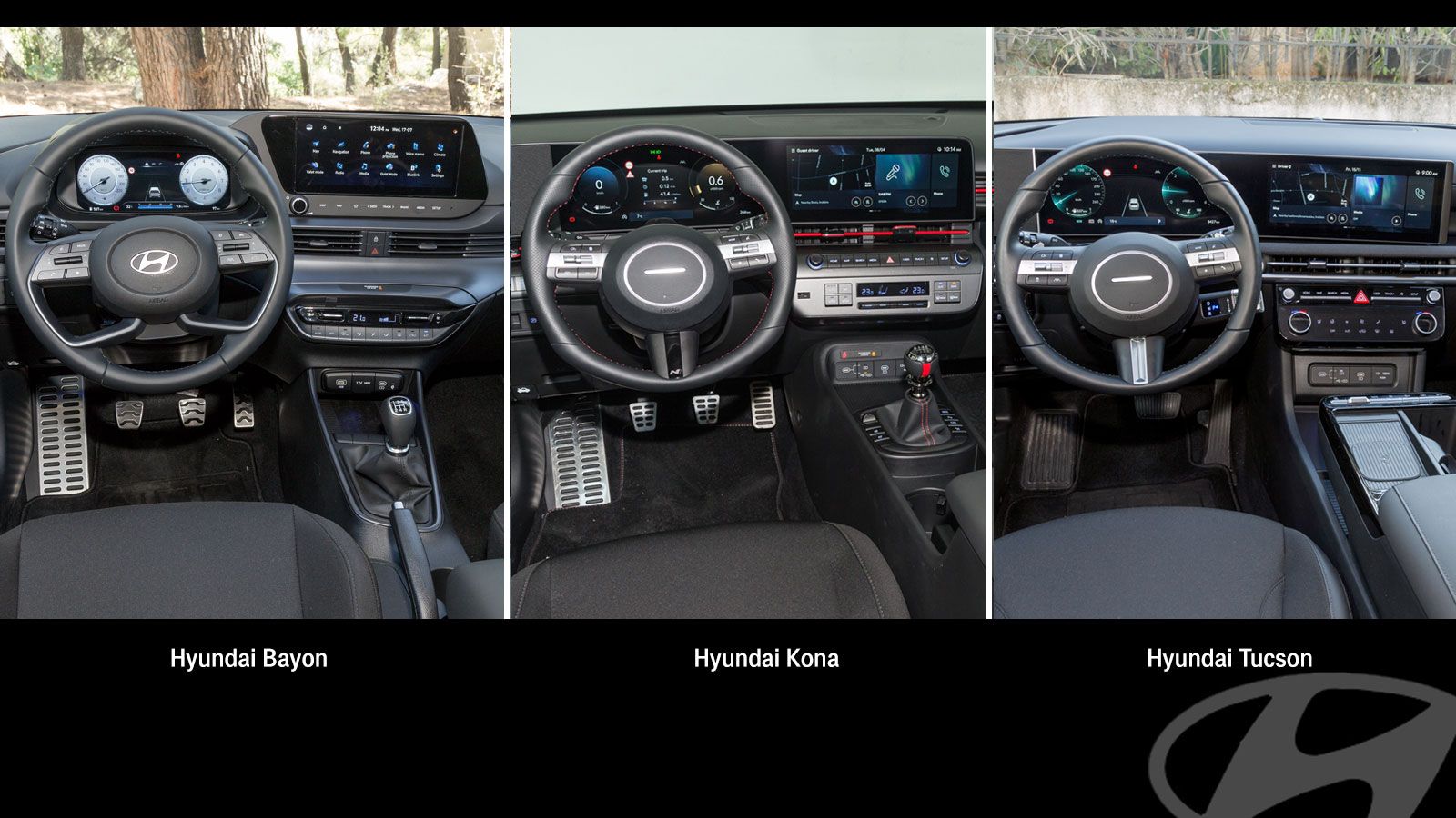 Hyundai Βayon, Kona και Tucson: 3 SUV με 20, 25 και 30 χιλιάδες ευρώ