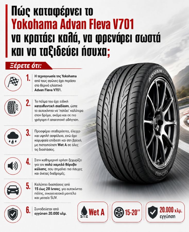 Πώς το Yokohama Advan Fleva V701 κρατάει καλά, φρενάρει σωστά & ταξιδεύει ήσυχα;