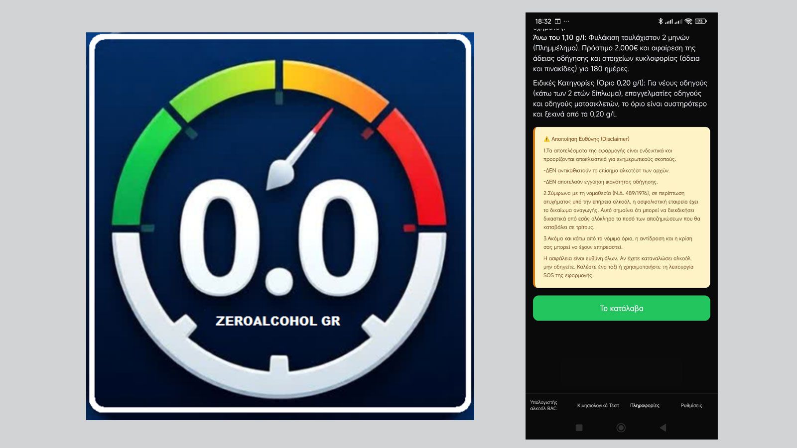 ZeroAlcohol GR: Ελληνικό app αυτοέλεγχου! Σου λέει πότε δεν πρέπει να οδηγήσεις