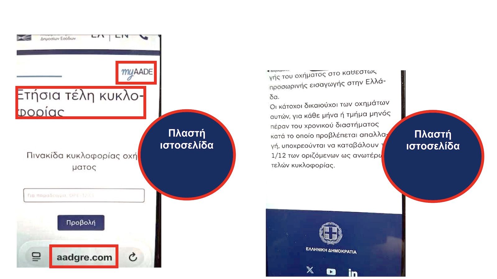 Νέο κύμα ψεύτικων SMS με πρόσχημα τα τέλη κυκλοφορίας -Προειδοποιεί η ΑΑΔΕ