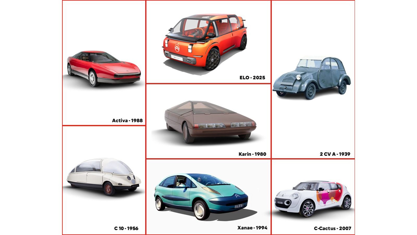 Citroen: Η σχεδιαστική ιστορία της μάρκας μέσα από επτά αυτοκίνητα 