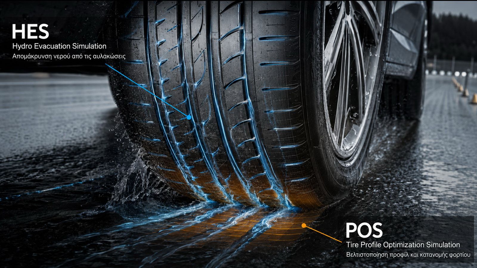 Πέλμα Roadstone Eurovis Sport 04 σε βρεγμένο οδόστρωμα με τις τεχνολογίες HES και POS