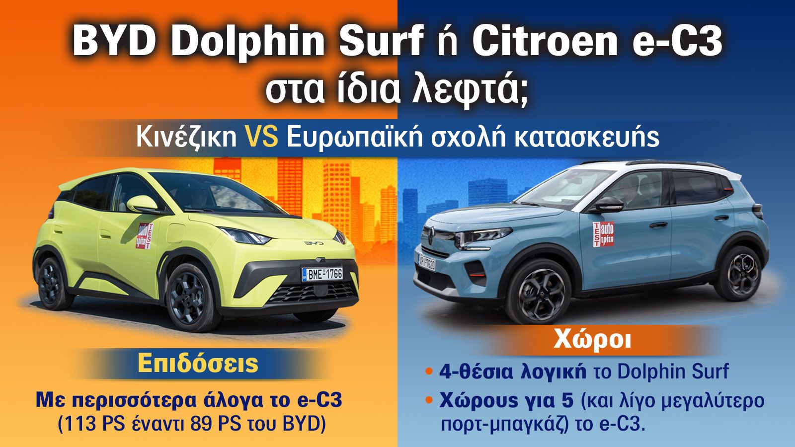 BYD Dolphin Surf ή Citroen e-C3: Στα ίδια λεφτά, ποιο ηλεκτρικό αξίζει περισσότερο;