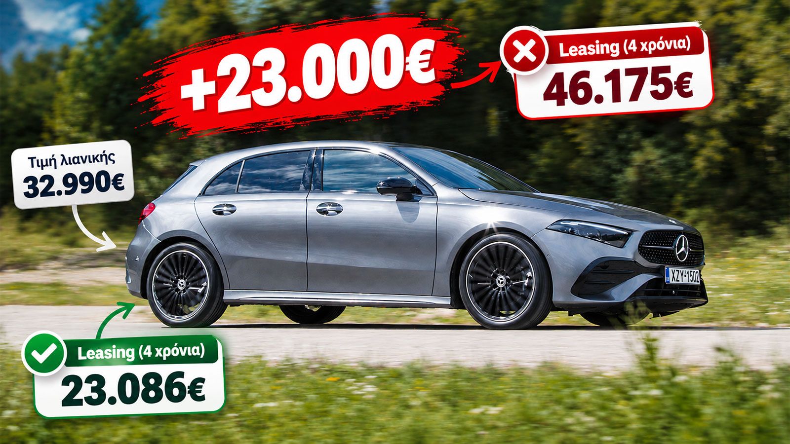 Νέο Nissan Pixo -Ηλεκτρικό μίνι με τιμή κάτω από 20.000 ευρώ