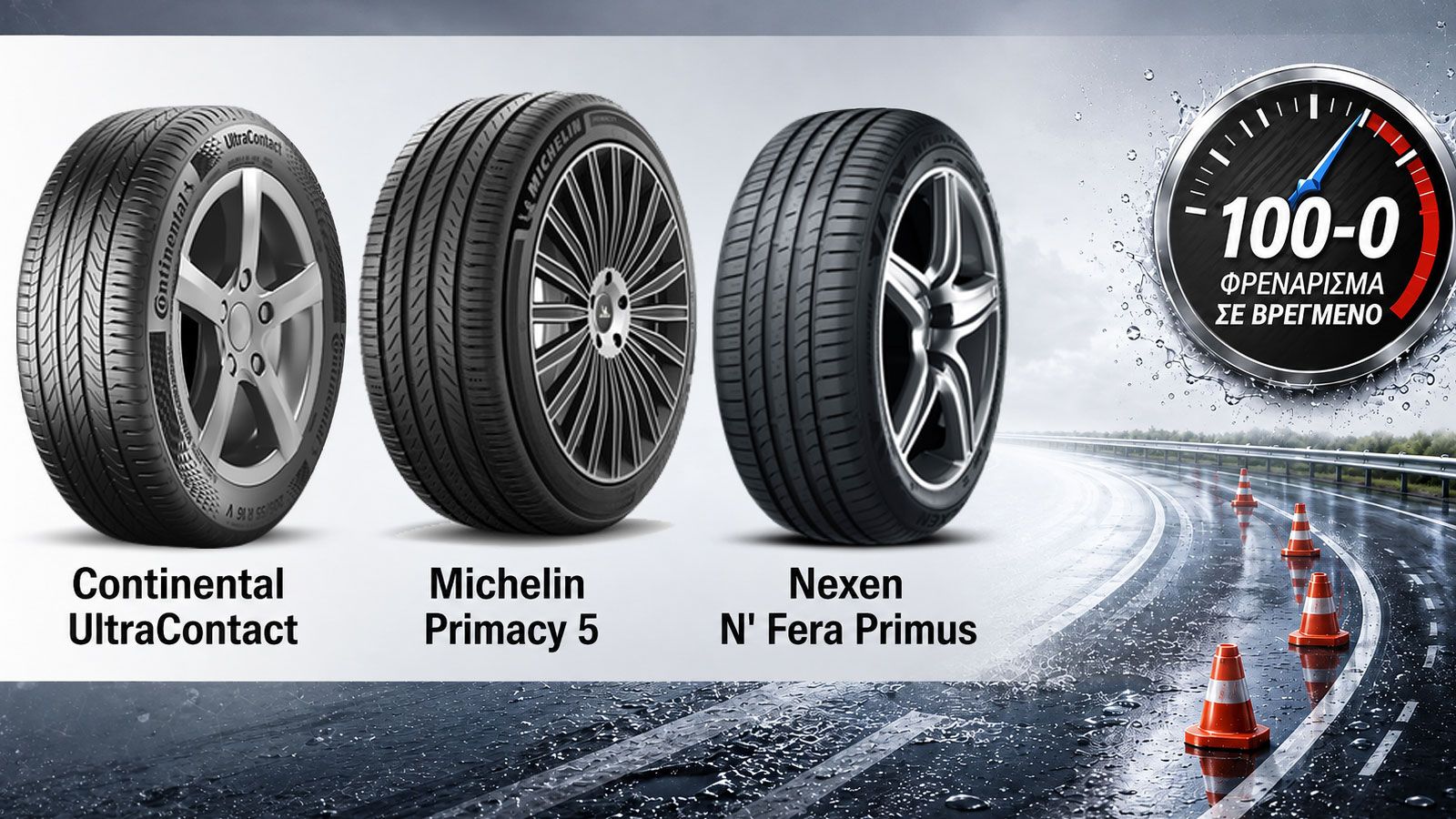 Nexen: Φρενάρει καλύτερα στο βρεγμένο από Continental & Michelin