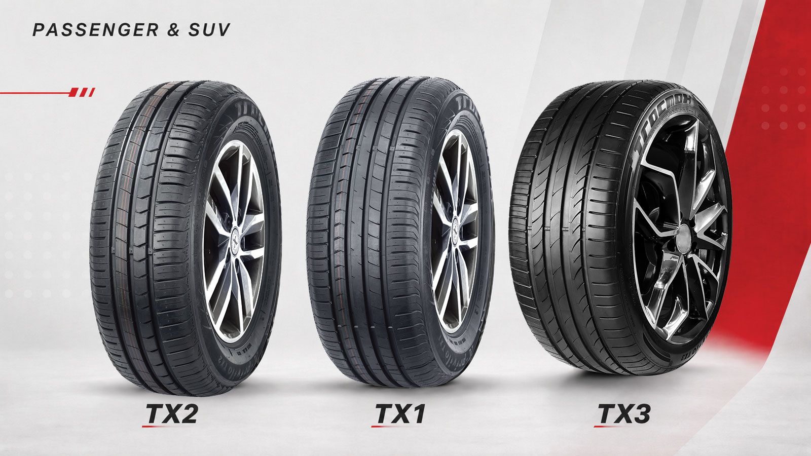 Θερινά ελαστικά Tracmax X-Privilo TX1, TX2 και TX3