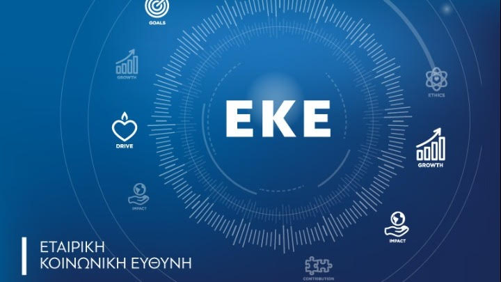Ασφαλιστική αγορά & Κοινωνική Υπευθυνότητα 
