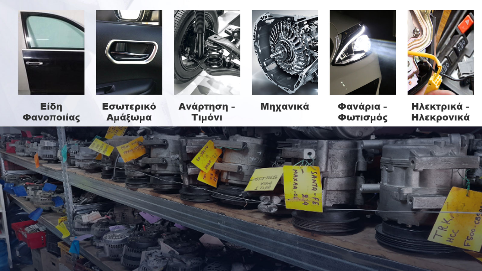 Ποιοτικά & οικονομικά ανταλλακτικά για όλα τα μοντέλα