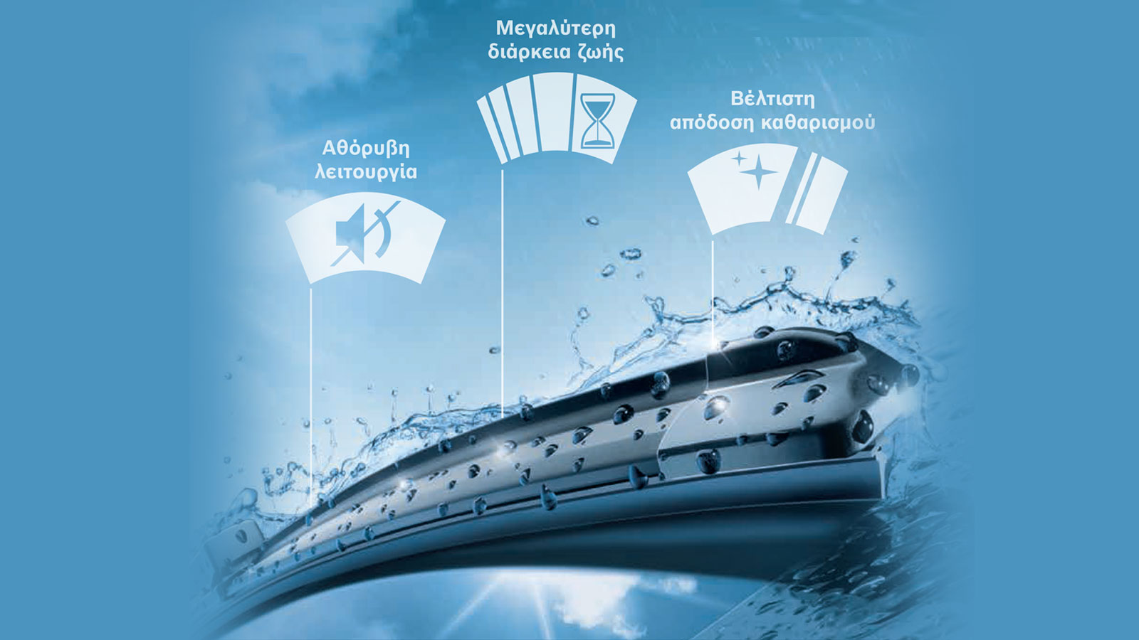 Με ένα πέρασμα, τριπλό όφελος: Απόδοση, διάρκεια ζωής και αθόρυβη λειτουργία. Η τεχνολογία Power Protection Plus των υαλοκαθαριστήρων Bosch Aerotwin, 