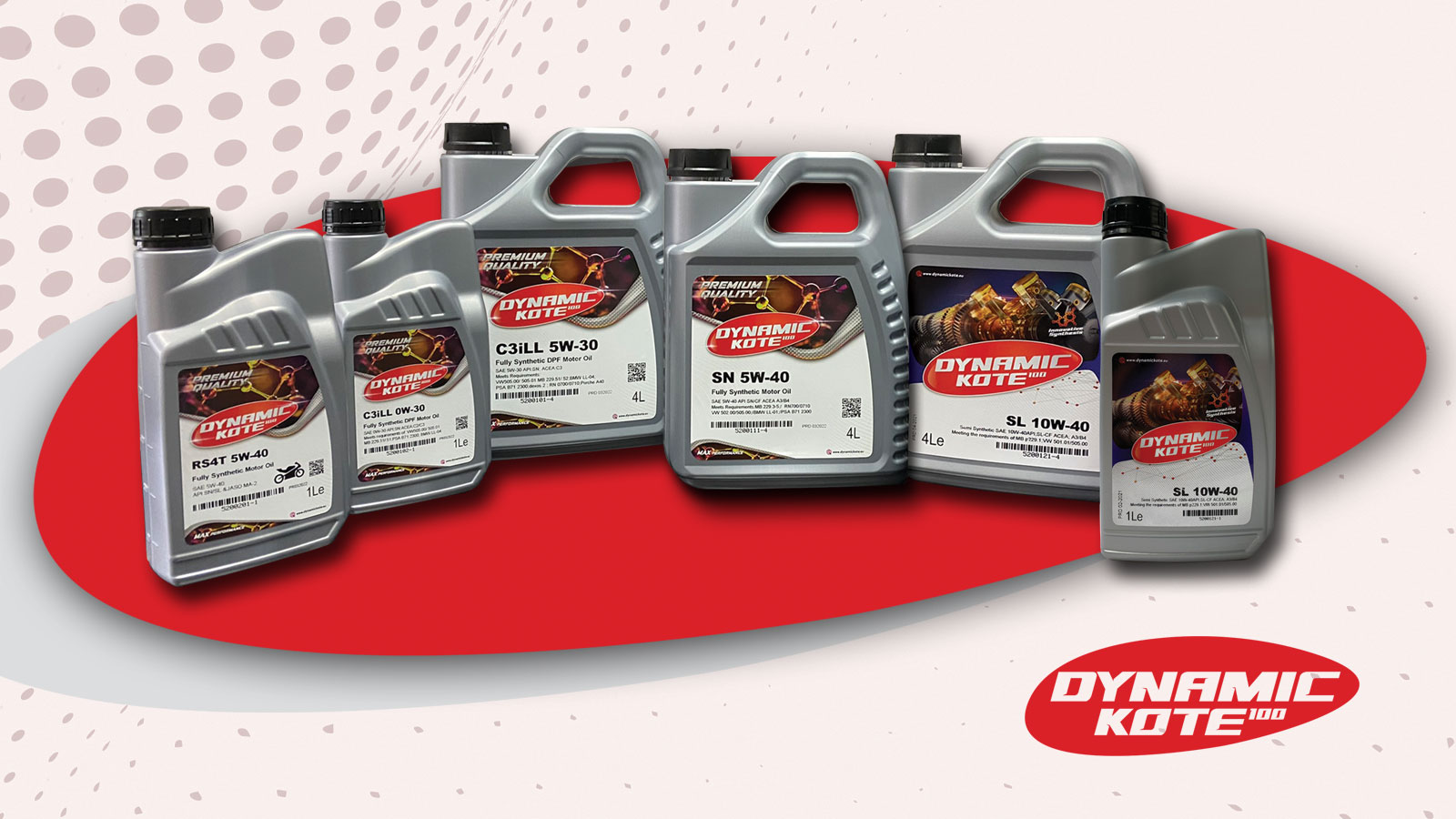 Dynamic Kote, λιπαντικά υψηλής τεχνολογίας για την ασφάλεια του κινητήρα σας