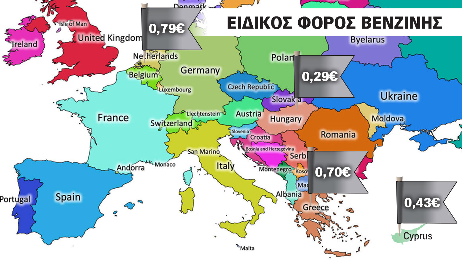 Πληρώνουμε από τους ψηλότερους φόρους στην Ευρώπη για καύσιμα