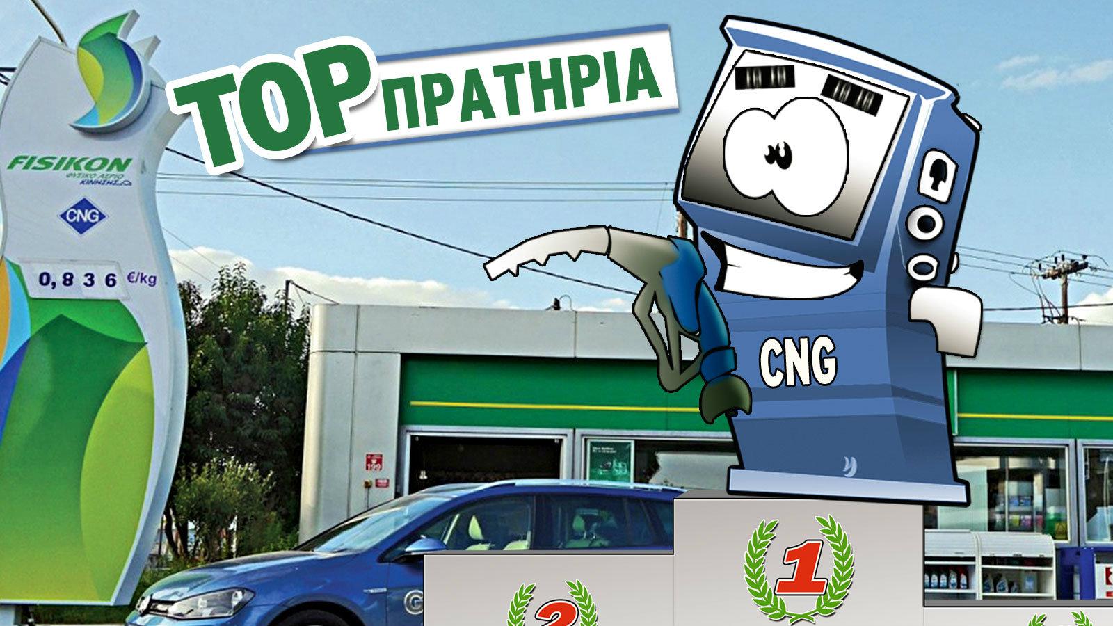 Καθαρό και... επώνυμο καύσιμο!