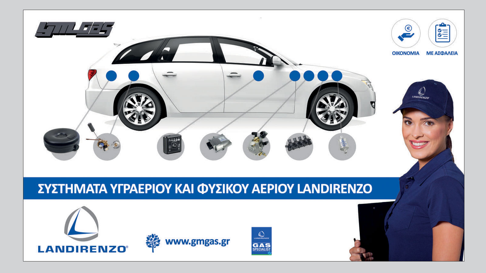 Κορυφαία συστήματα LANDI RENZO από την GMGAS