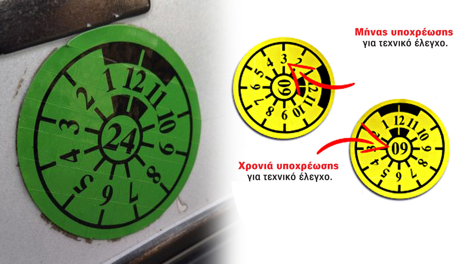 Τι είναι το αυτοκόλλητο ΚΤΕΟ; Τι σημαίνουν τα χρώματα και οι αριθμοί;