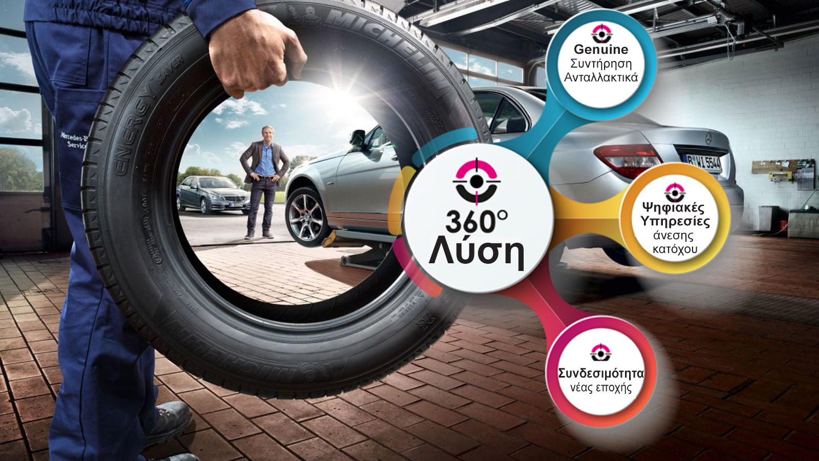 Ολοκληρωμένο πακέτο after-υπηρεσιών από Mercedes. Ψηφιακά πακέτα, γνήσια ανταλλακτικά, λεπτομερή πλάνα συντήρησης. 