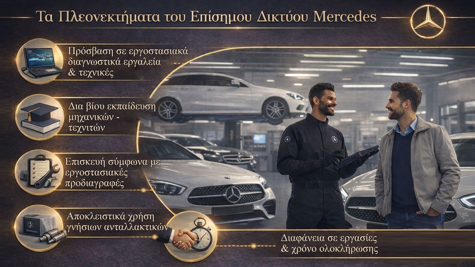 Τα πλεονεκτήματα του εξουσιοδοτημένου δικτύου της Mercedes
