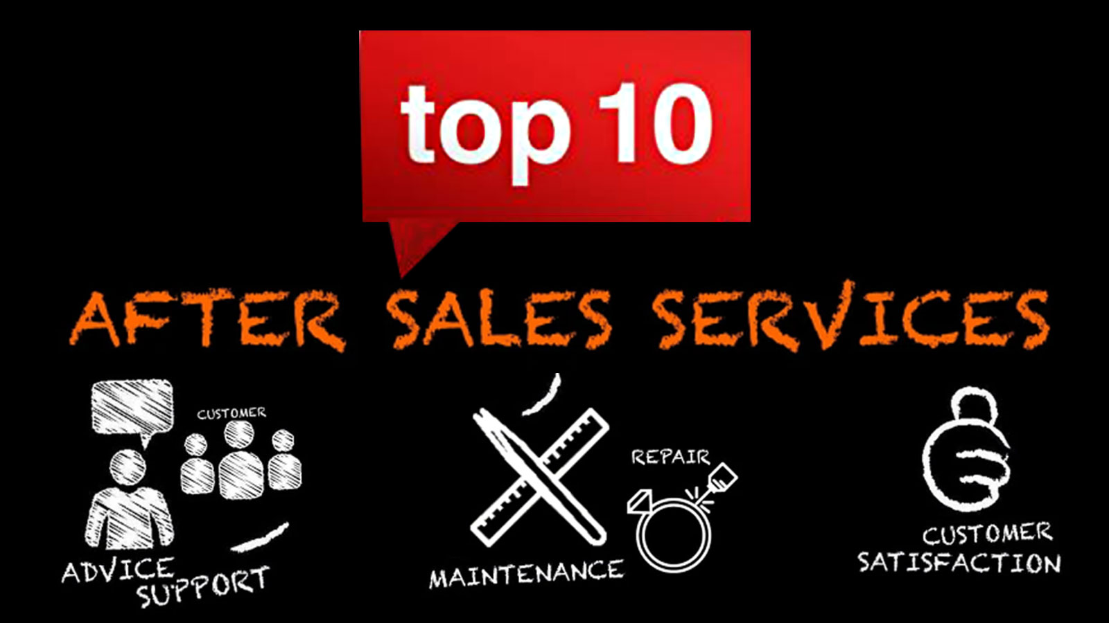 Mega Αφιέρωμα: Κορυφαίες 10 υπηρεσίες της after αγοράς.