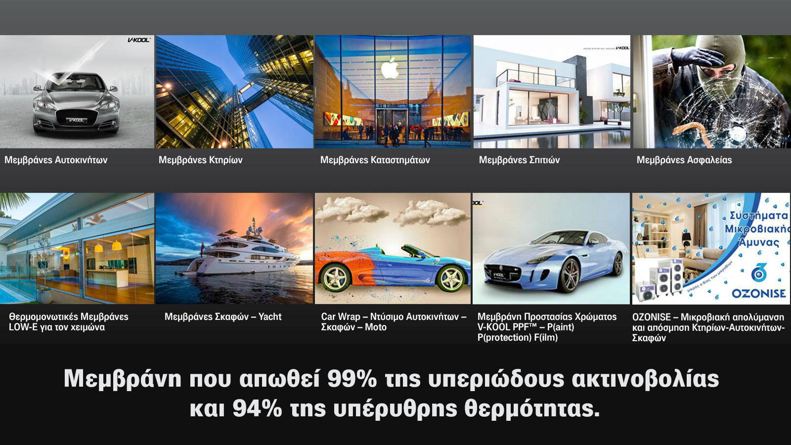 Αντηλιακές μεμβράνες υψηλής τεχνολογίας