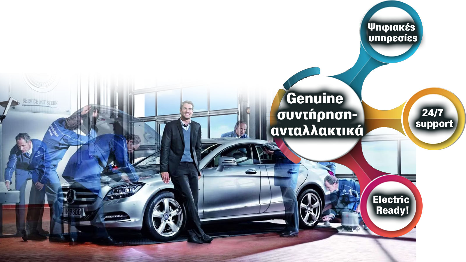 Αγοράζετε αυτοκίνητο ή ολοκληρωμένο σύστημα υποστήριξης; Πώς το κάνει η Mercedes