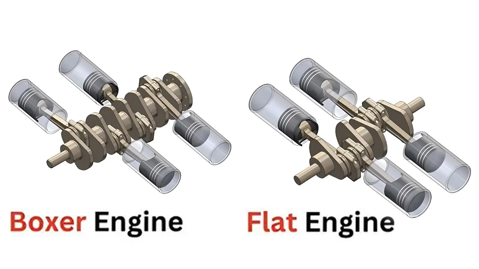 Εσύ ήξερες ότι οι flat και οι boxer κινητήρες δεν είναι (πάντα) το ίδιο;