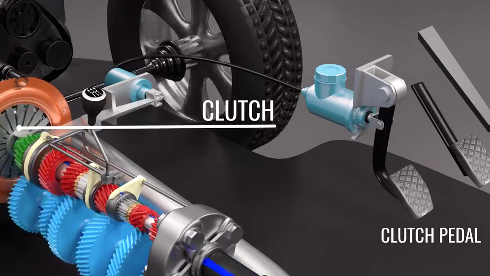 Κάθε πότε αλλάζω & τι πληρώνω για το «δισκόπλατο»;