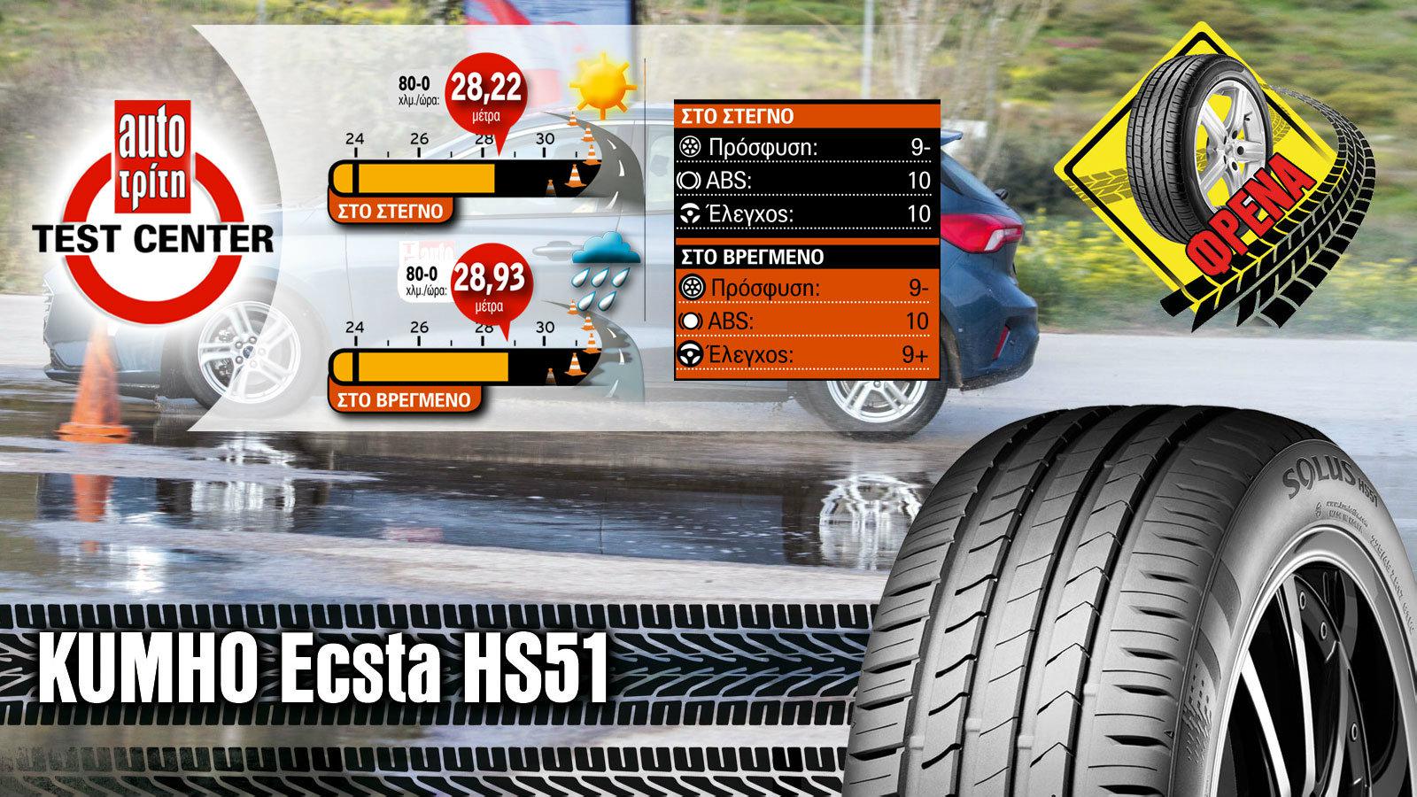 Φρενάρει το ίδιο σε στεγνό & βρεγμένο