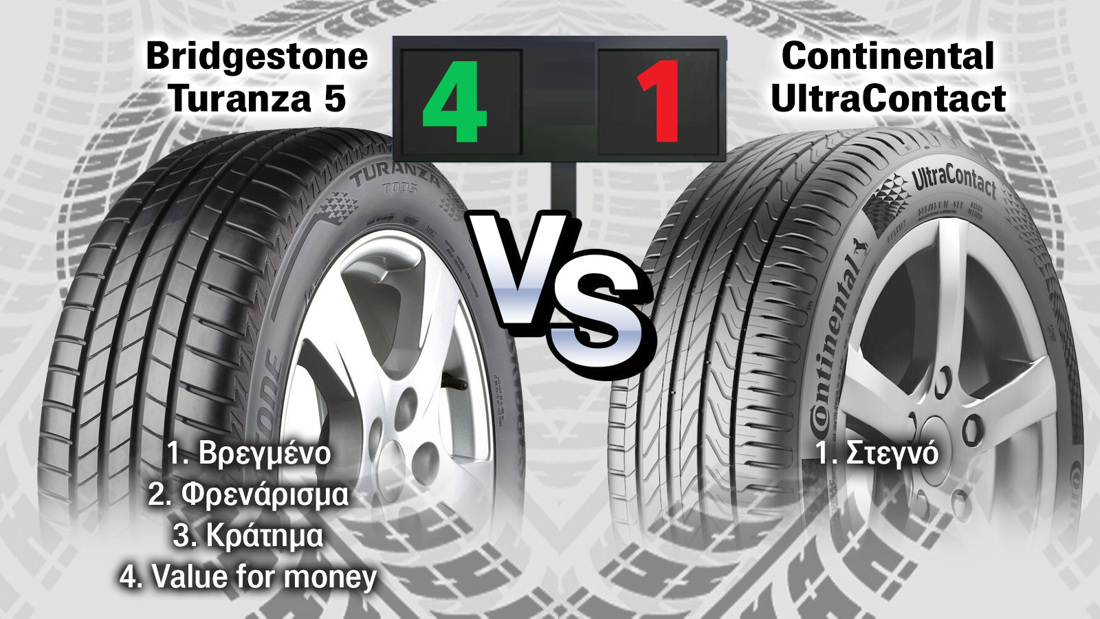 Στα ίδια λεφτά, Bridgestone Turanza 5 ή Continental UltraContact;