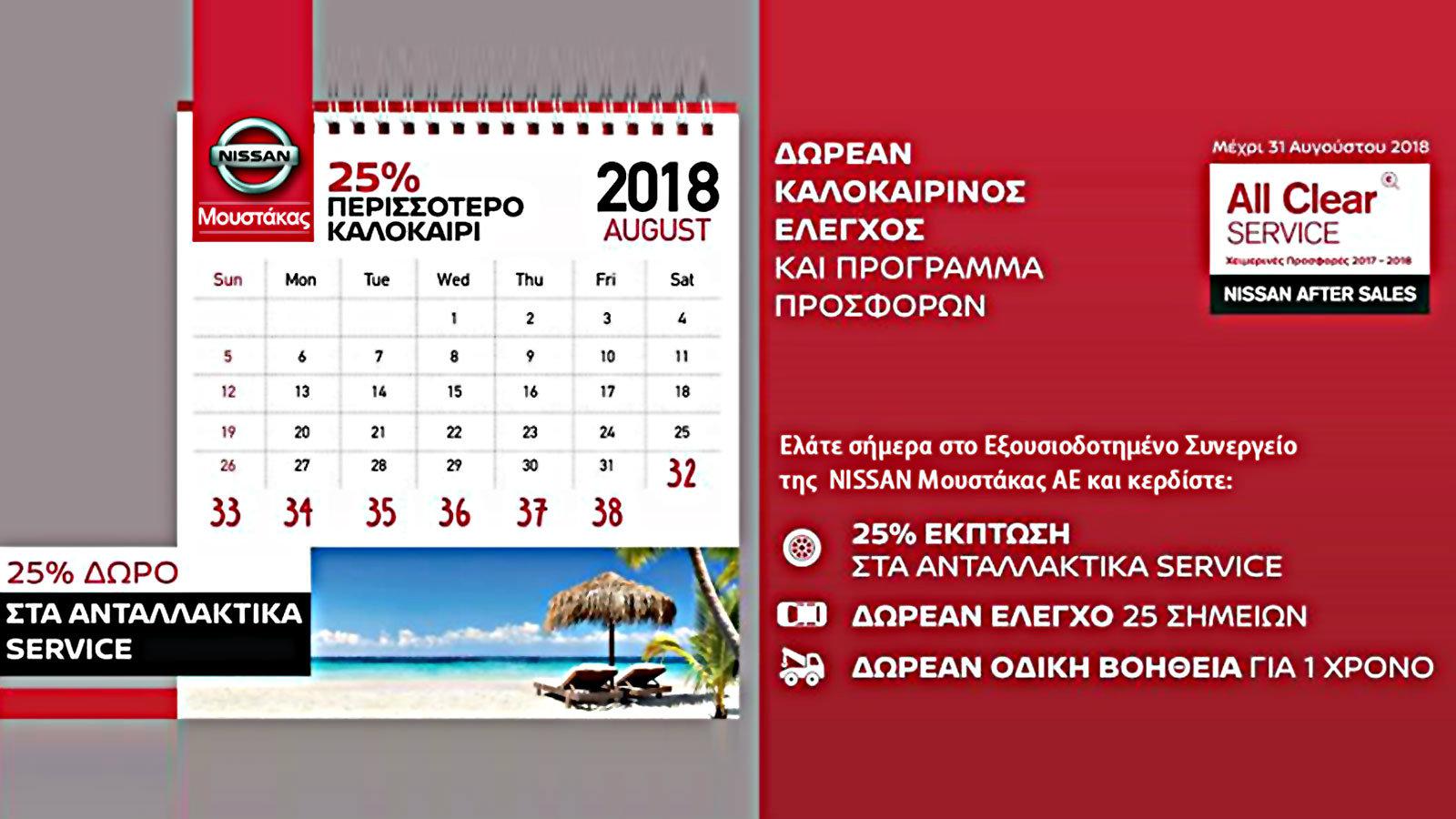 Θέλετε 25% περισσότερο καλοκαίρι;