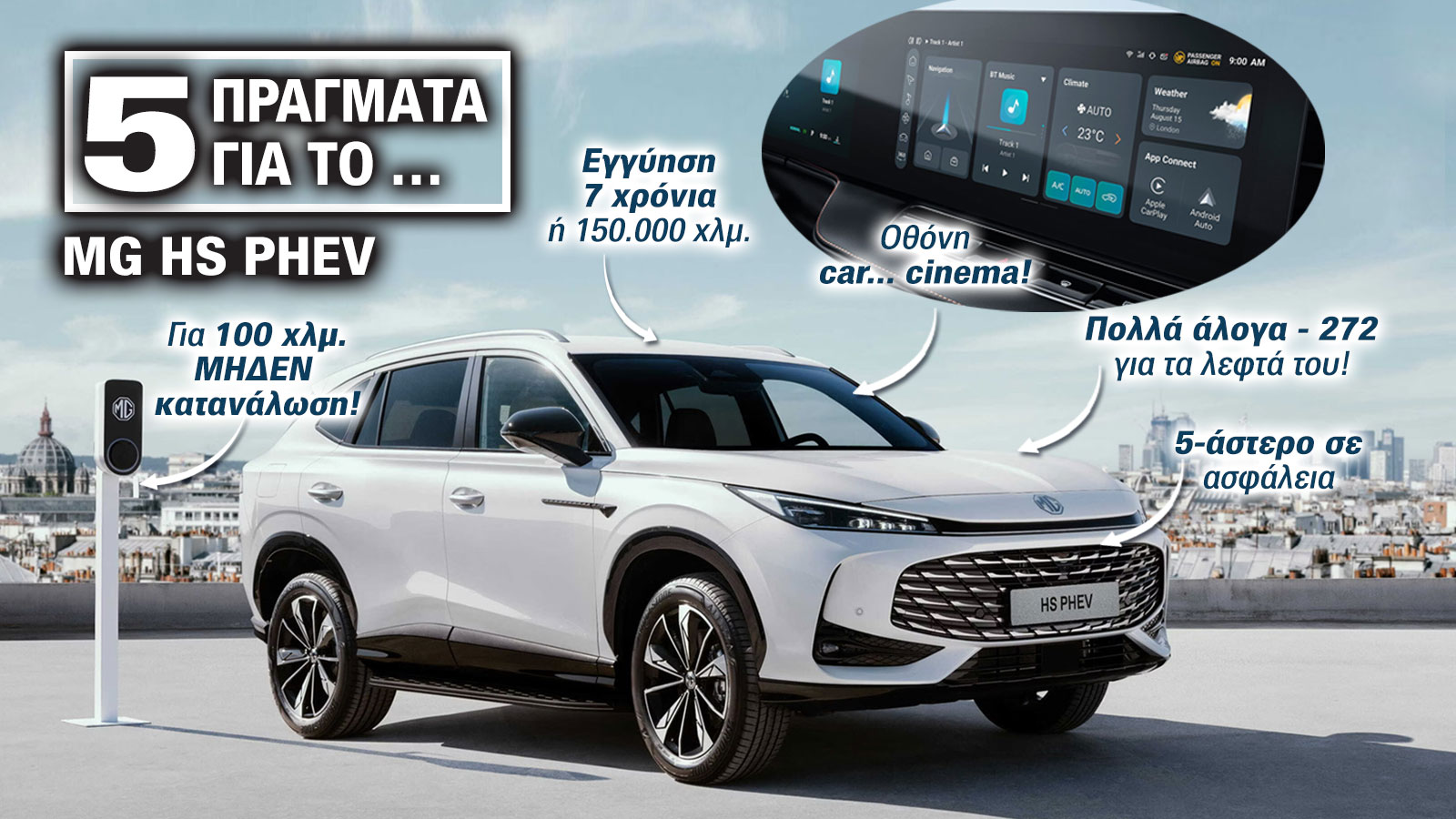 5 highlights του νέου MG HS Plug-In hybrid 5 highlights του νέου MG HS Plug-In hybrid