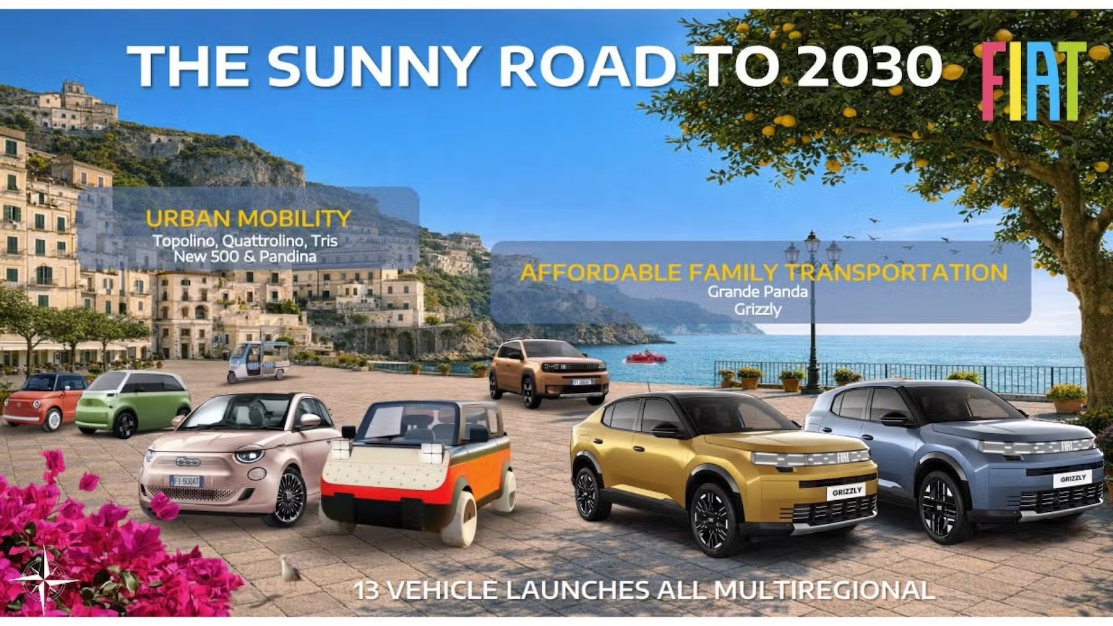 Tα Grizzly είναι ένα μέρος του πλάνου της Fiat για το 2030 και όπως βλεπουμε και στην φωτογραφία έρχονται κι άλλα νέα μοντέλα.