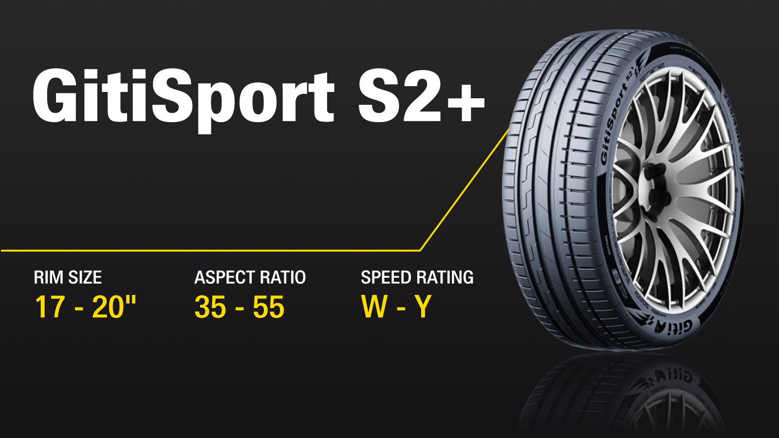 GitiSport S2+: Η Νέα Γενιά Ελαστικών UHP από την Giti Tire GitiSport S2+: Η Νέα Γενιά Ελαστικών UHP από την Giti Tire
