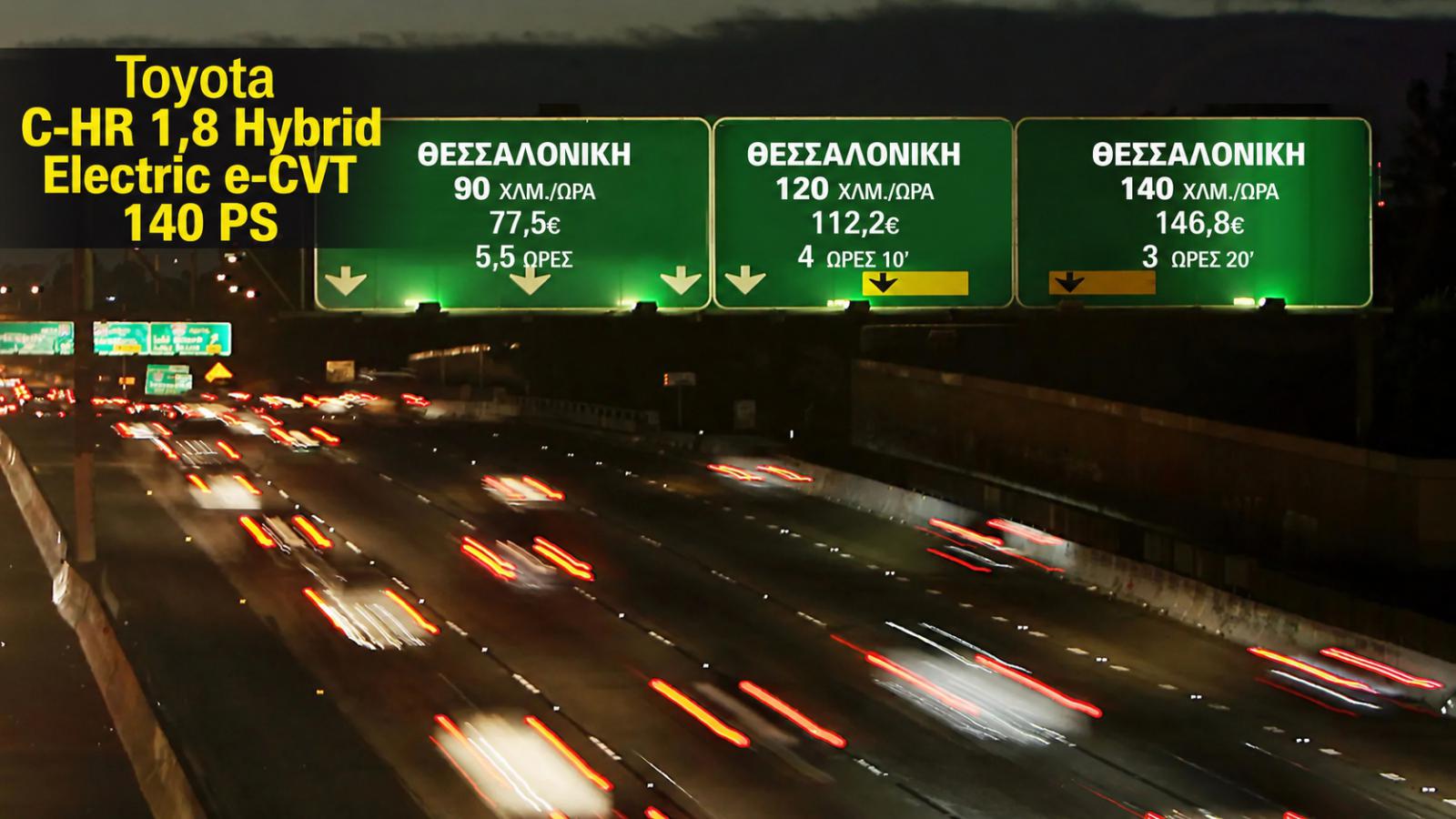 Πόσο «καίει» πραγματικά ένα υβριδικό SUV στο ταξίδι; Πόσο «καίει» πραγματικά ένα υβριδικό SUV στο ταξίδι;