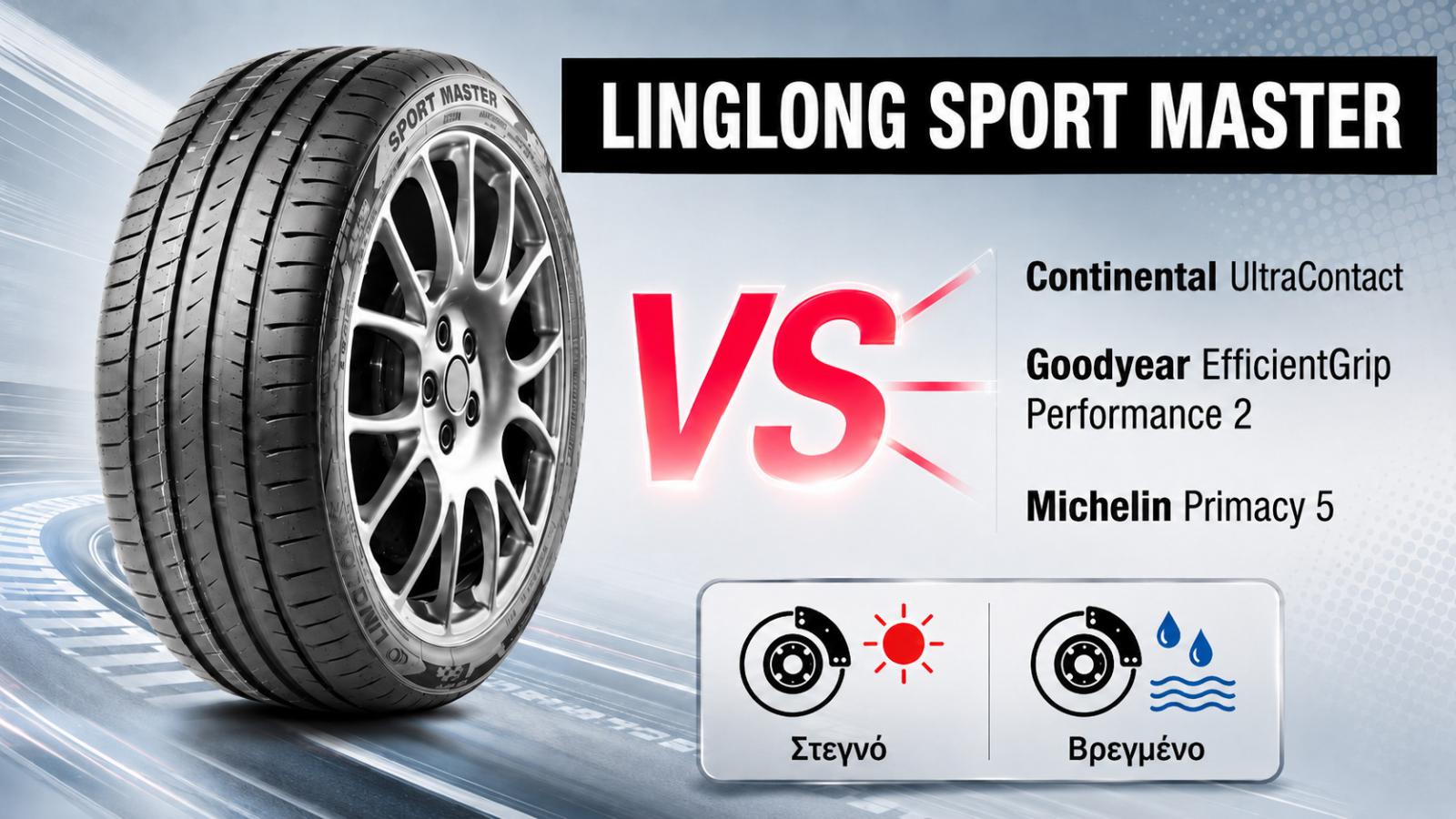 Το φρενάρισμα του Linglong Sport Master σε σχέση με τις premium μάρκες Το φρενάρισμα του Linglong Sport Master σε σχέση με τις premium μάρκες