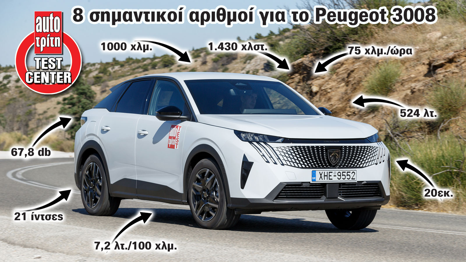 Οι 8 σημαντικοί αριθμοί του Peugeot 3008 Οι 8 σημαντικοί αριθμοί του Peugeot 3008
