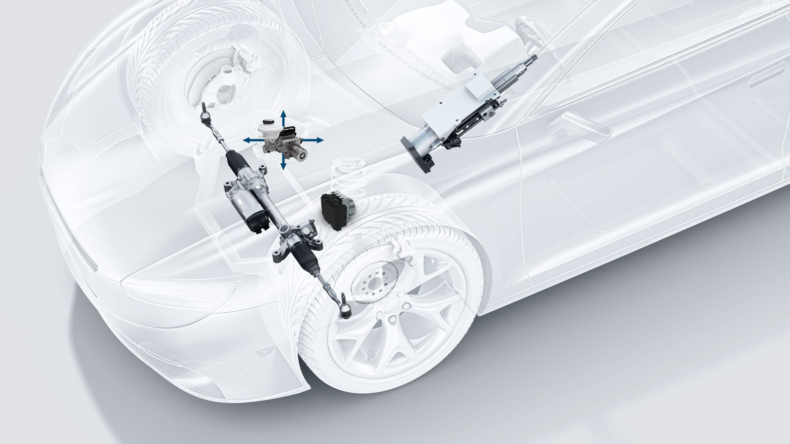 Τεχνικό: Tι είναι τα συστήματα «by-wire» σε ένα αυτοκίνητο; | autotriti.gr