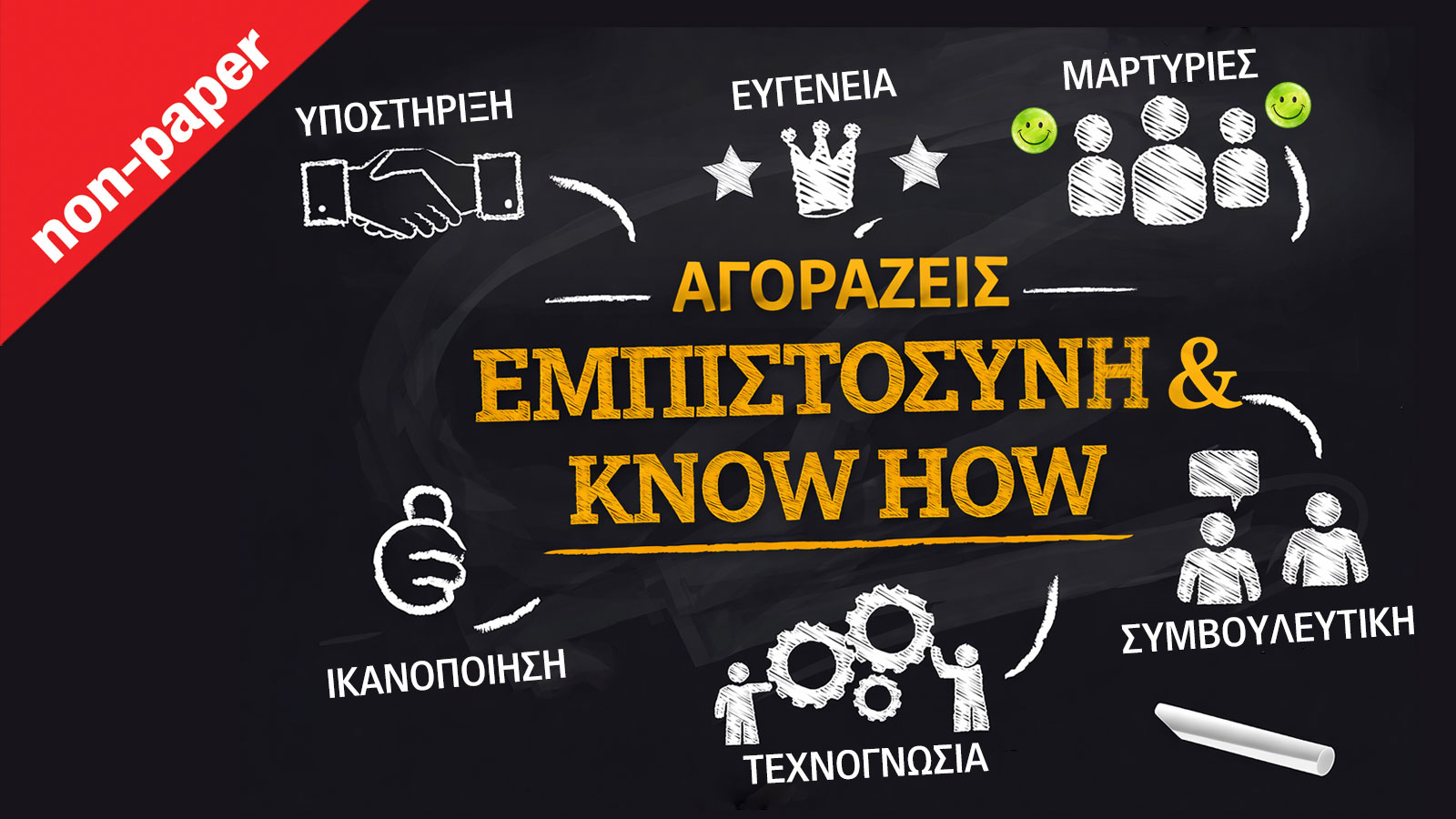 Αν νομίζεις πως σήμερα απλά αγοράζεις αυτοκίνητο, ξανασκέψου το 