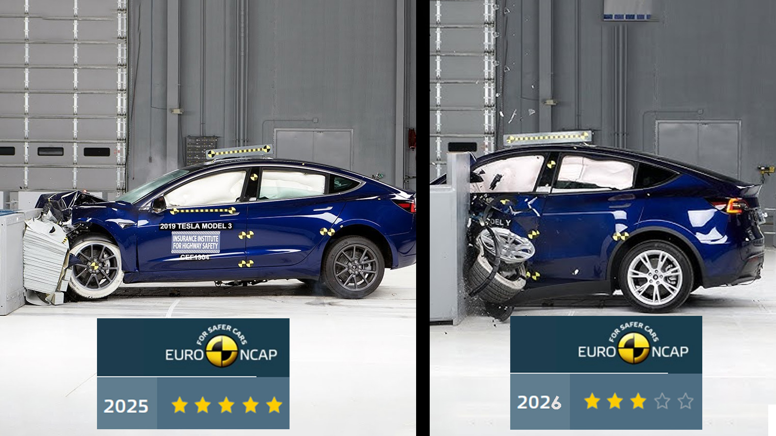 «Δήθεν hi-tech»; 5 αστέρια τέλος! Το νέο EuroNCAP θα κόβει χωρίς έλεος 