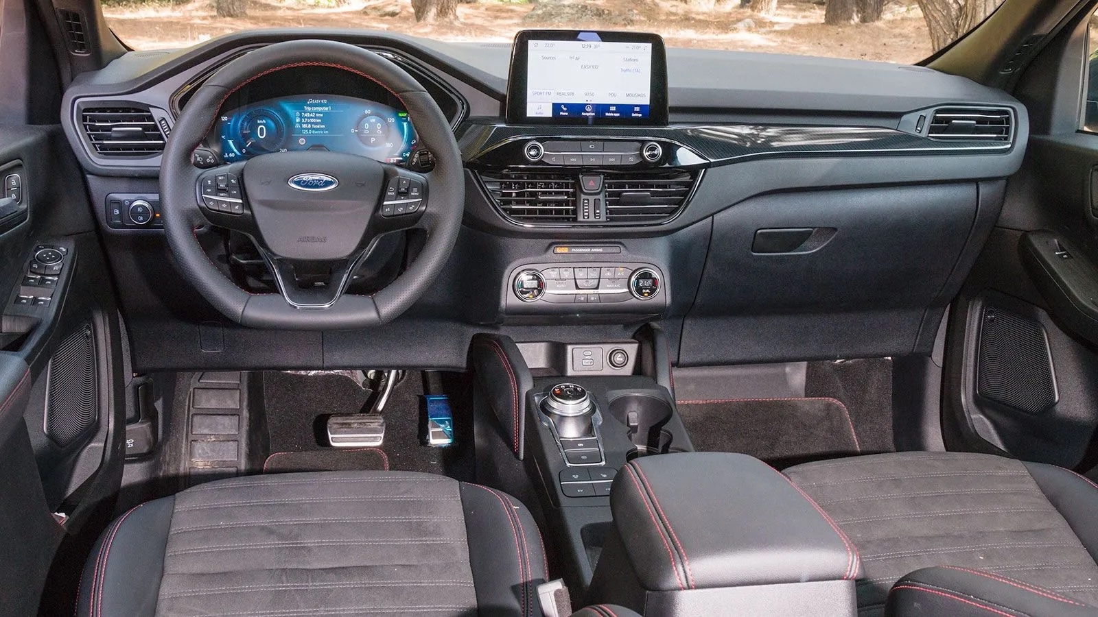 Εκδόσεις εξοπλισμού του Ford Kuga 