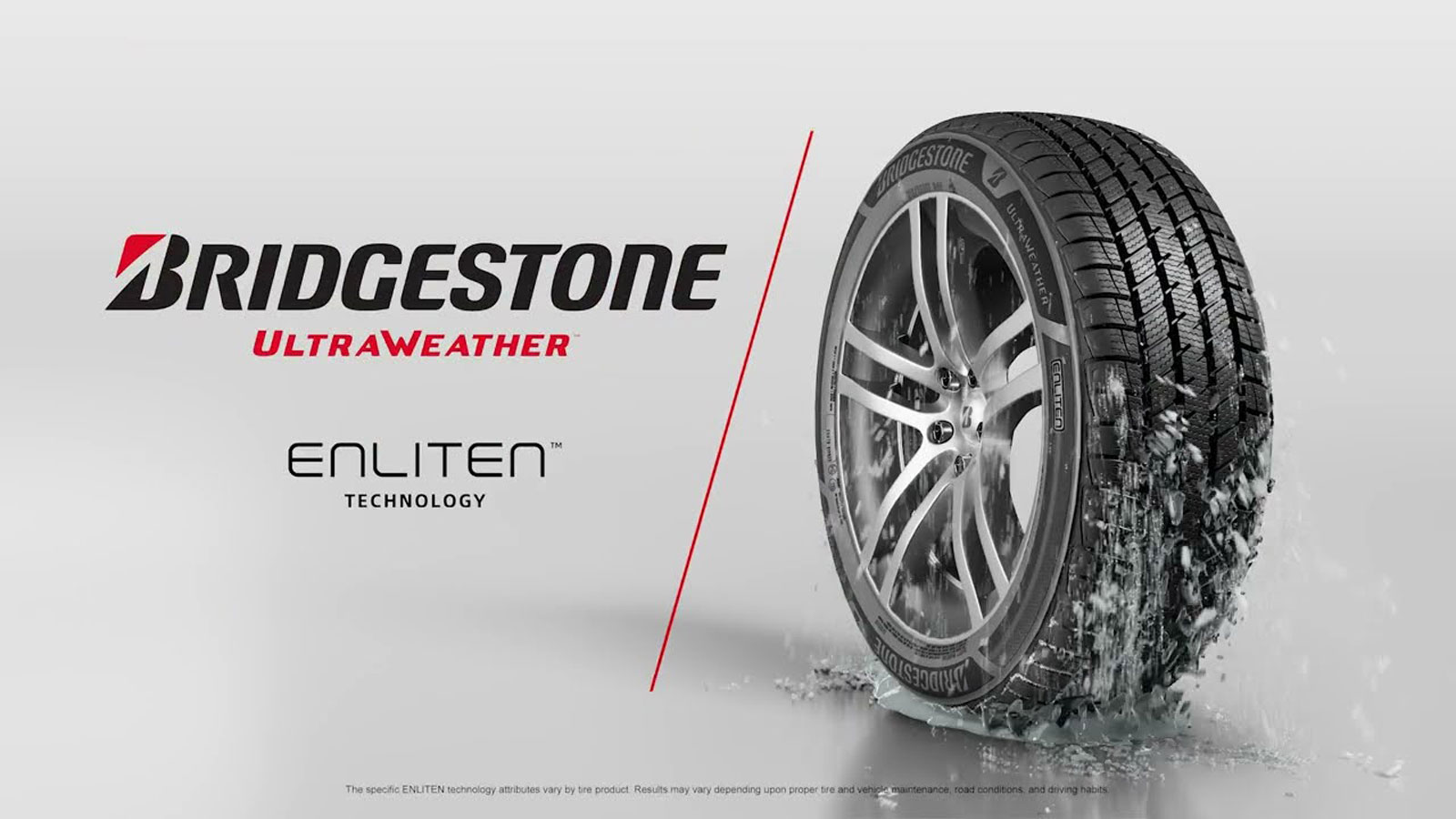 Παρουσίαση: Νέο all season ελαστικό Bridgestone UltraWeather 