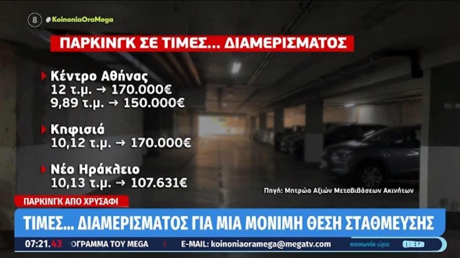 «Χρυσές» θέσεις στάθμευσης με κόστος άνω τον 100.000¤