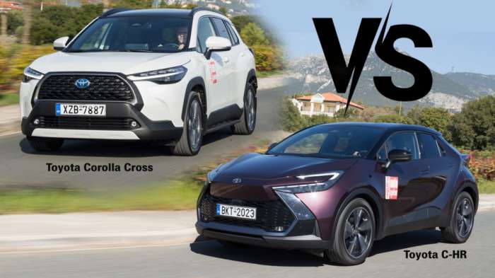  Toyota  SUV: C-HR  Corolla Cross;