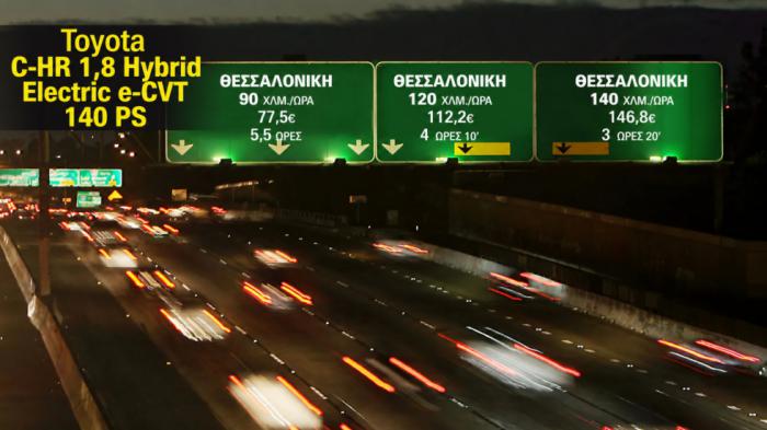 Πόσο «καίει» πραγματικά ένα υβριδικό SUV στο ταξίδι;